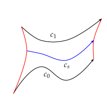 homotopy1