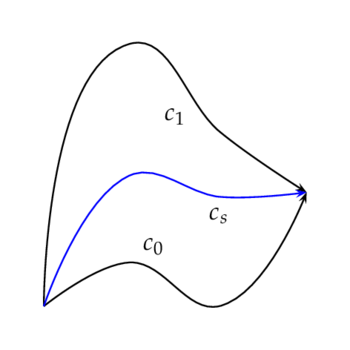 homotopy3