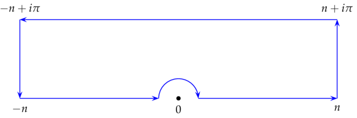 integral0