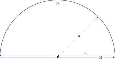 integral2