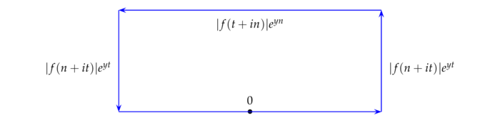 integral4