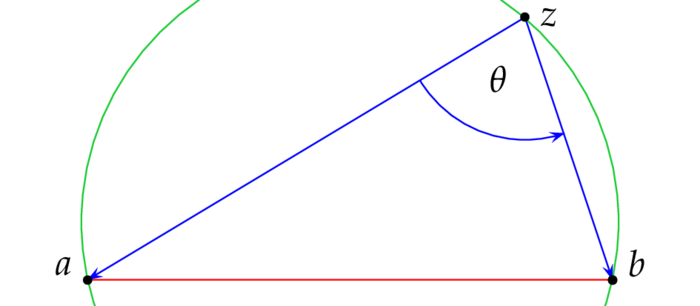 peripheriewinkelsatz