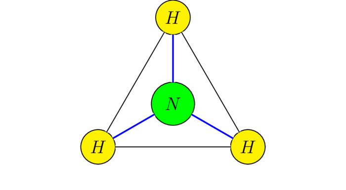 ammonia